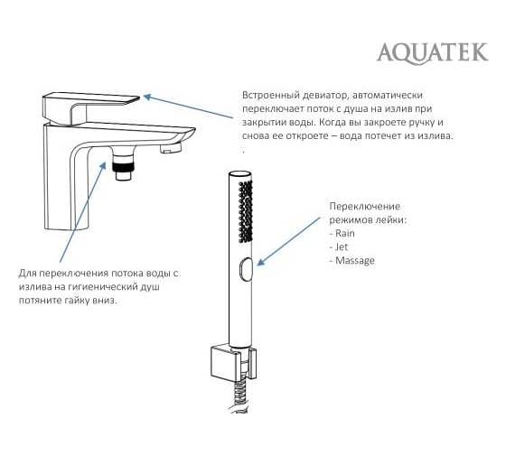Смеситель врезной на борт ванны Aquatek aq1044cr вега 00000129550