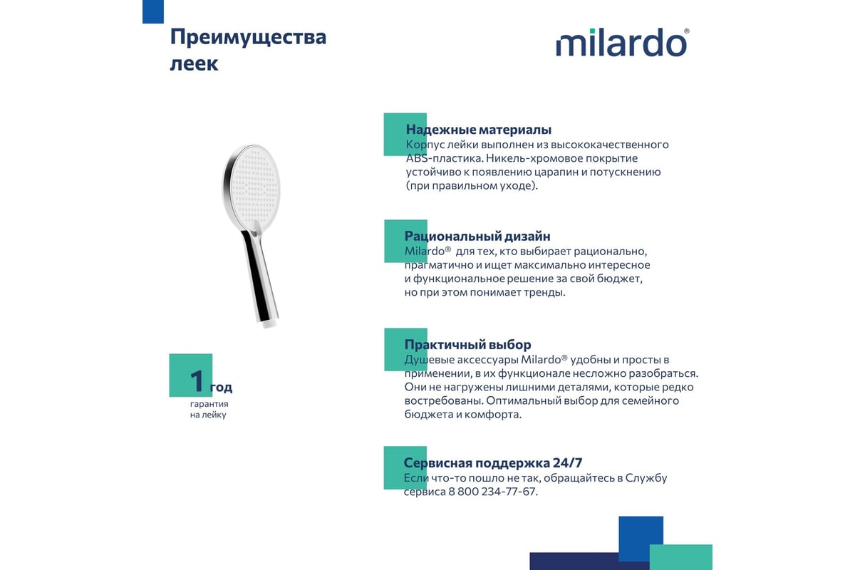 Лейка для душа Milardo ideal spa 3 режима ILS3FCRM18 - выгодная цена,  отзывы, характеристики, фото - купить в Москве и РФ