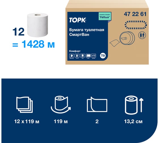 Бумага туалетная TORK TOРК Advanced 130 м, система T9, SmartOne, комплект 12 шт., 2-слойная, белая 472261
