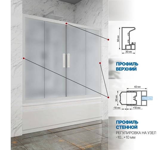 Шторка на ванну GuteWetter gwmpkb019p4 135x150 см, профиль белый матовый, стекло матовое закаленное 6 мм 4698031666447