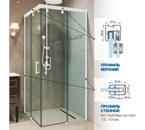 Душевой уголок GuteWetter gwmpslsq864 100x100x200 см, профиль белый матовый, стекло бесцветное закаленное 8/6 мм 4698032907051