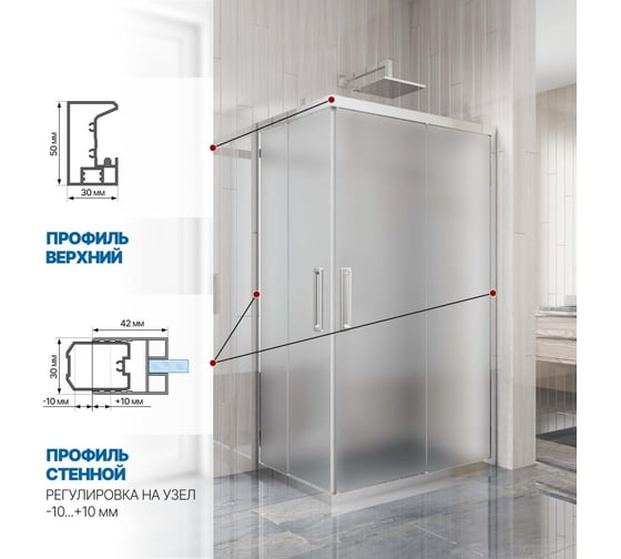 Душевой уголок GuteWetter gwmpkb019rc 100x70x200 см, профиль хром блестящий, стекло матовое закаленное 6 мм 4698032704469