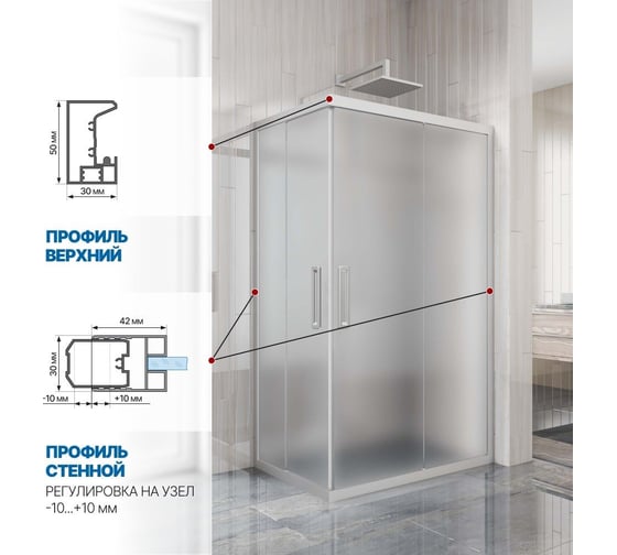Душевой уголок GuteWetter gwmpkb019rc 100x70x200 см, профиль хром матовый, стекло матовое закаленное 6 мм 4698032704483