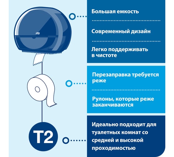 Диспенсер для туалетной бумаги TORK Elevation mini черный 555008 601663 21016