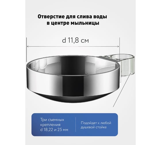 Мыльница для душевой стойки, ESKO SD505