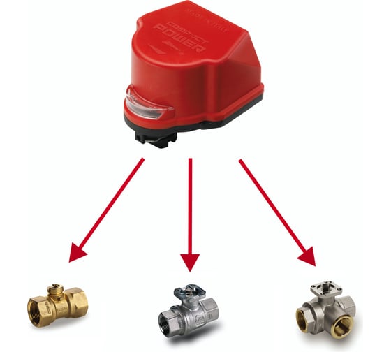 Электропривод для шаровых кранов RUB Compact Power 230В/1ф/50 Гц CP5A2