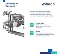 Смеситель для ванны, Дуплекс Milardo (Duplex),  DUPSB02M02