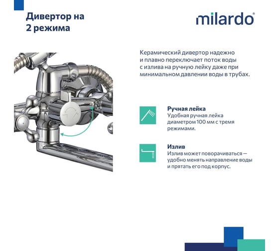 Смеситель для ванны, Дуплекс Milardo (Duplex),  DUPSB02M02