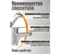Смеситель для раковины ORANGE Отто, хром M22-022cr 13