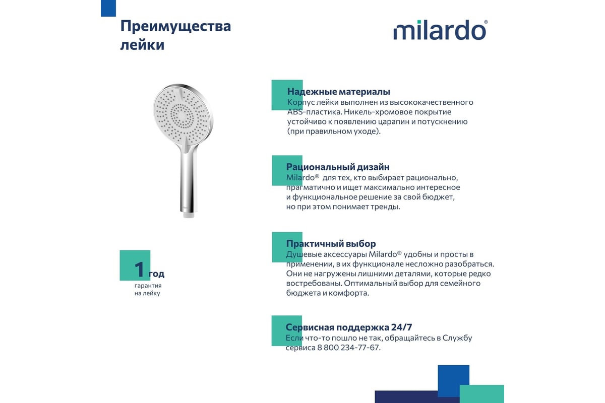 Лейка для душа Milardo Rora 4F ROR4FCRM18 - выгодная цена, отзывы,  характеристики, фото - купить в Москве и РФ