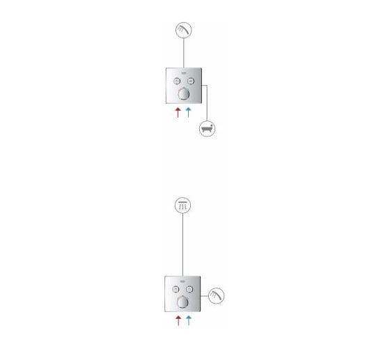 Смеситель для ванны/душа Grohe SmartControl комплект верхней монтажной части 29148000