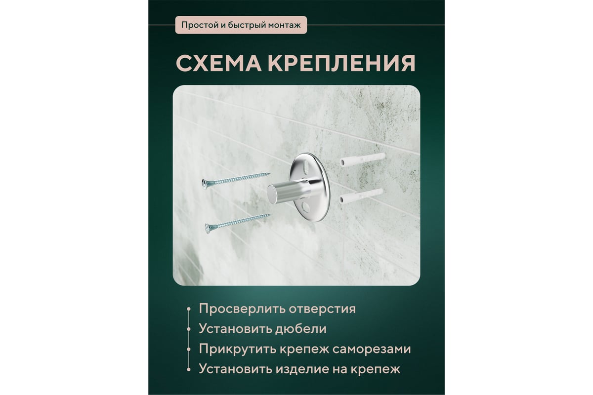 Держатель Fora Long для туалетной бумаги и освежителя воздуха, с двумя  крепежами L045-2 - выгодная цена, отзывы, характеристики, фото - купить в  Москве и РФ