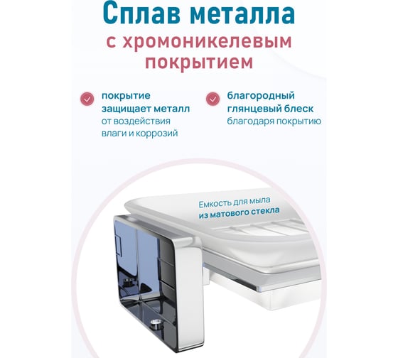 Мыльница Fora для ванной STYLE ST036