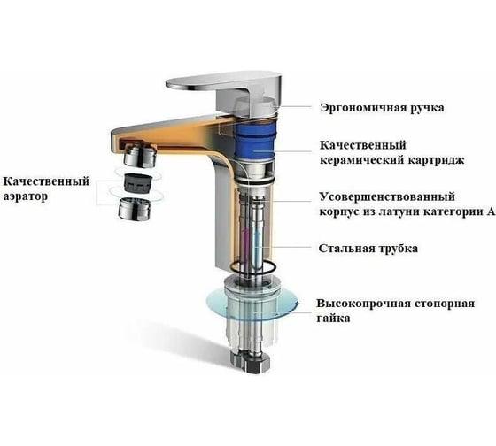 Смеситель для раковины BOCH MANN Marbella XL BM однорычажный, цвет хром 8729