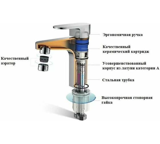 Смеситель для раковины BOCH MANN SANTA XL BM однорычажный, цвет хром 9129