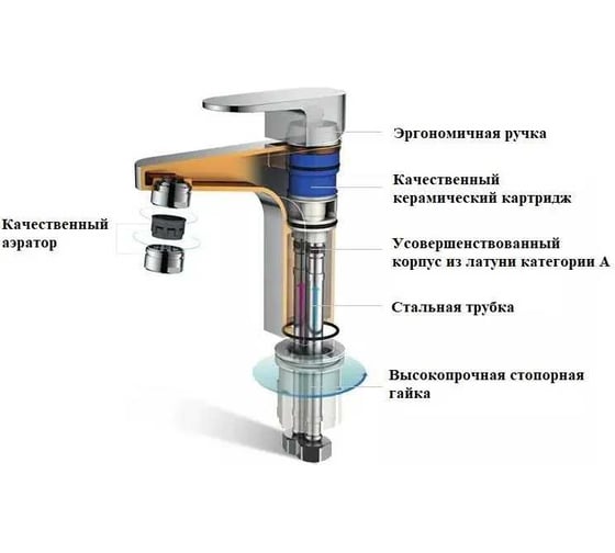 Смеситель для раковины BOCH MANN VIVA XL BM однорычажный, цвет хром 9134