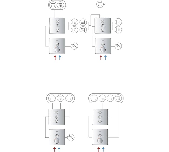 Термостат для ванны/душа Grohe Grohtherm SmartControl комплект верхней монтажной части 29150LS0