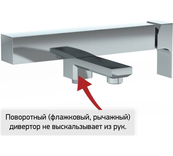 Смеситель для ванны Paini Grazia хром 32951