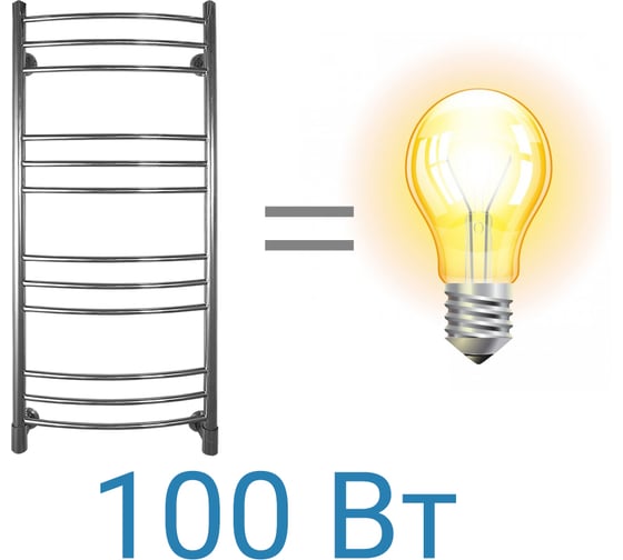 Электрический полотенцесушитель Energy ERGO 1200х500 001716