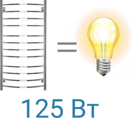 Электрический полотенцесушитель Energy GRAND 1200х600 001720