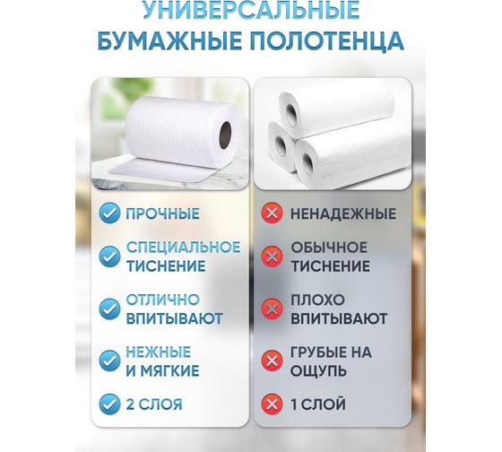 Полотенца на втулке Бумага Сити 50м (45 м) 2-сл., белые, 4 рул.упак (ПЫШНЫЕ, СФЕРА) БС-2-50-ПЦ (4 рул/упак)М