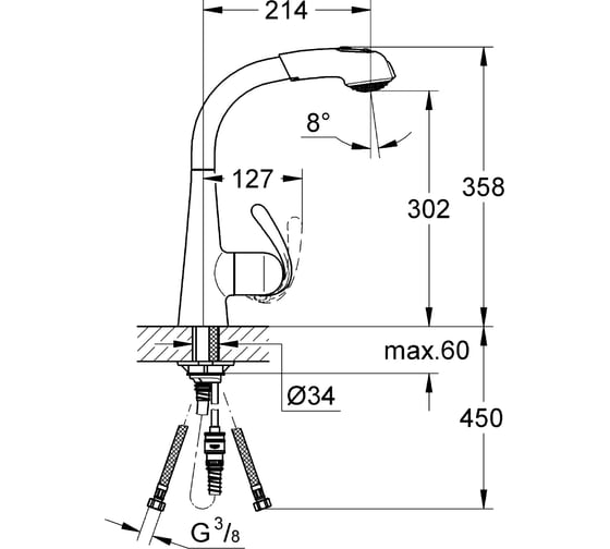 Смеситель для мойки Grohe Zedra New выдвижной излив 32553SD0