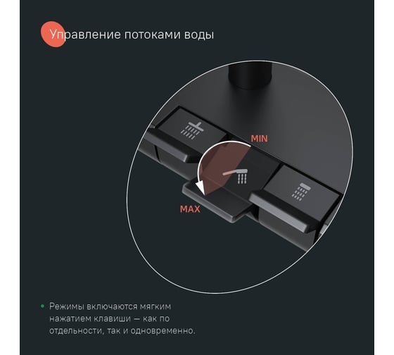 Душевая система с тропическим душем с термостатом IDDIS SpaHome черный матовый SPHBLTKi06