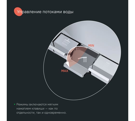 Душевая система с тропическим душем с термостатом IDDIS SpaHome хром глянцевый SPHSBTKi06