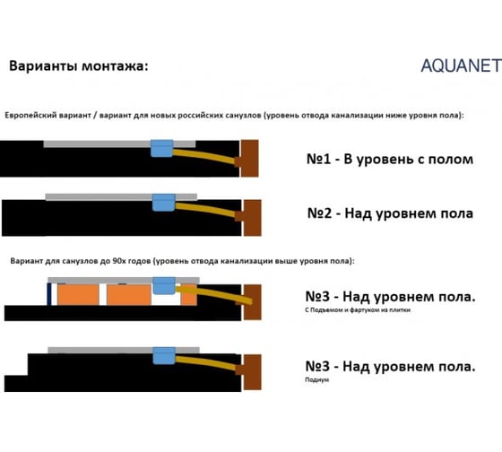 Литьевой поддон Aquanet 001.1 Pleasure NEW 1000х1000х30мм, без сифона, белый камень 00256322