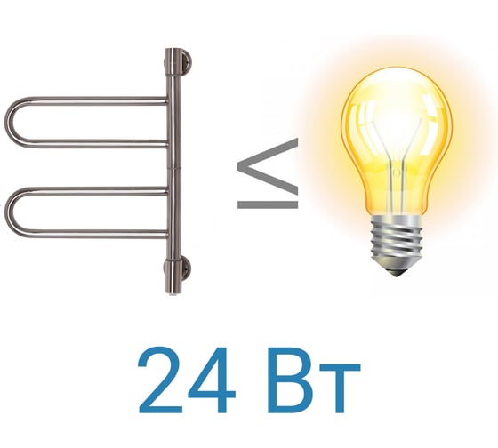 Полотенцесушитель ENERGY U chrome G2K 15327