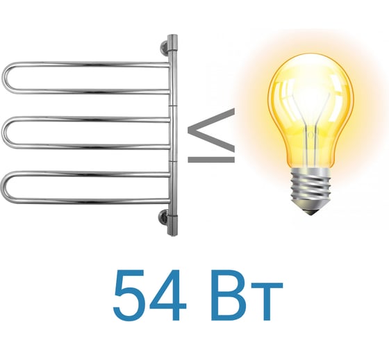 Полотенцесушитель ENERGY U chrome G3 15328