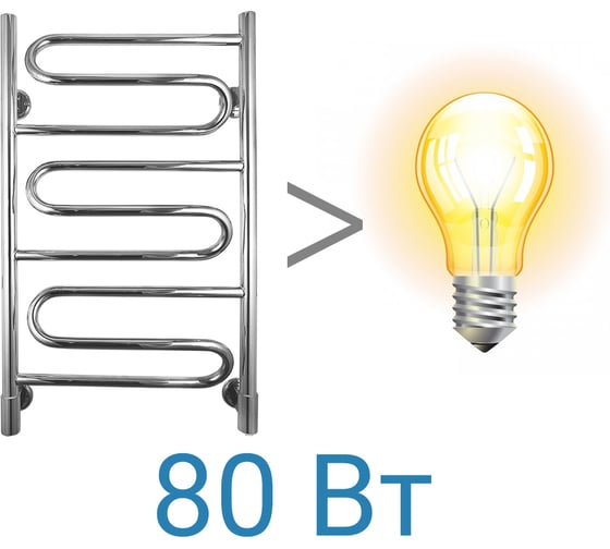 Полотенцесушитель ENERGY Bravo 800х500 15277