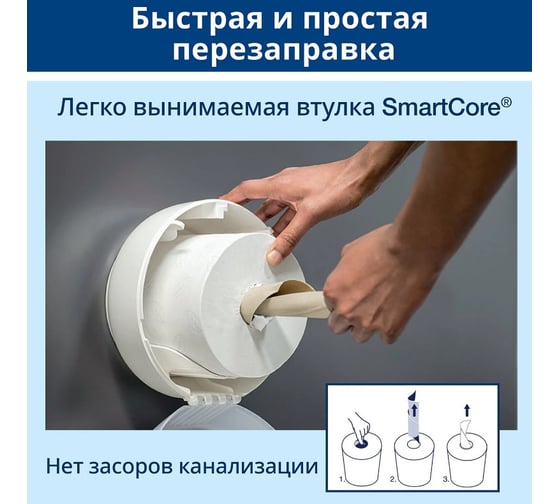 Диспенсер для туалетной бумаги TORK система T8 SmOne, белый 680000 602947 22757