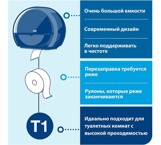 Диспенсер для туалетной бумаги TORK система T1 Elevation, черный 602941