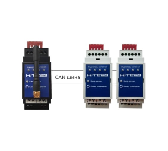 Блок радиореле HITE PRO Relay-4M