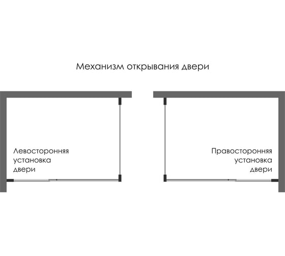 Душевой уголок WasserKRAFT Aisch 55P18