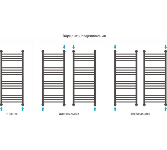 Полотенцесушитель Сунержа ДР Богема прямая, 1000х400, без покрытия 00-0220-1040