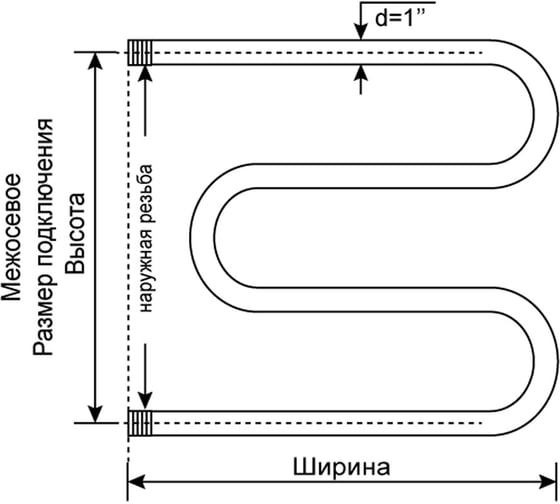 Полотенцесушитель водяной Primoclima Astra М water Inox 50x50 PCAstraМWInox5050