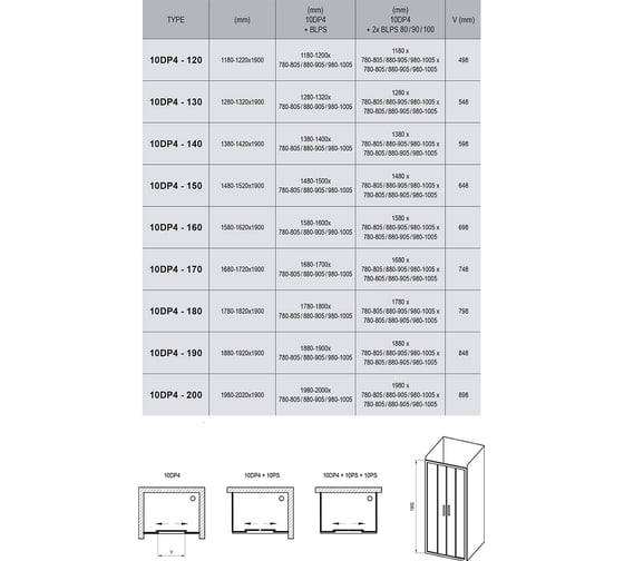 Раздвижная душевая дверь Ravak 10° 10DP4-180 см, белый профиль, прозрачное стекло 0ZKY0100Z1