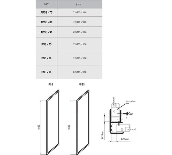 Неподвижная стенка для двери Ravak Pivot PSS-75 белый профиль, матовое стекло 94030100ZG