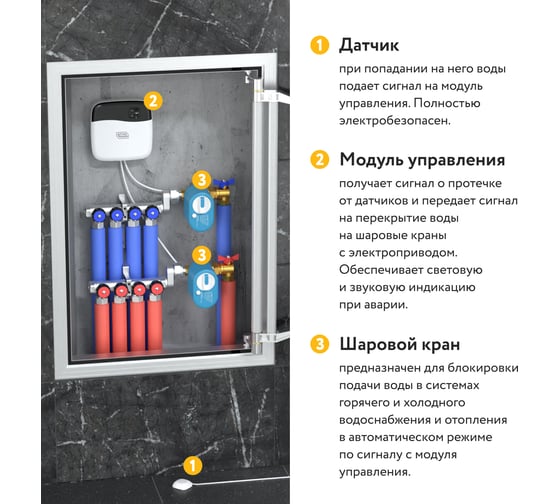 Система защиты от протечки воды Stahlmann Smart 1/2 2287303
