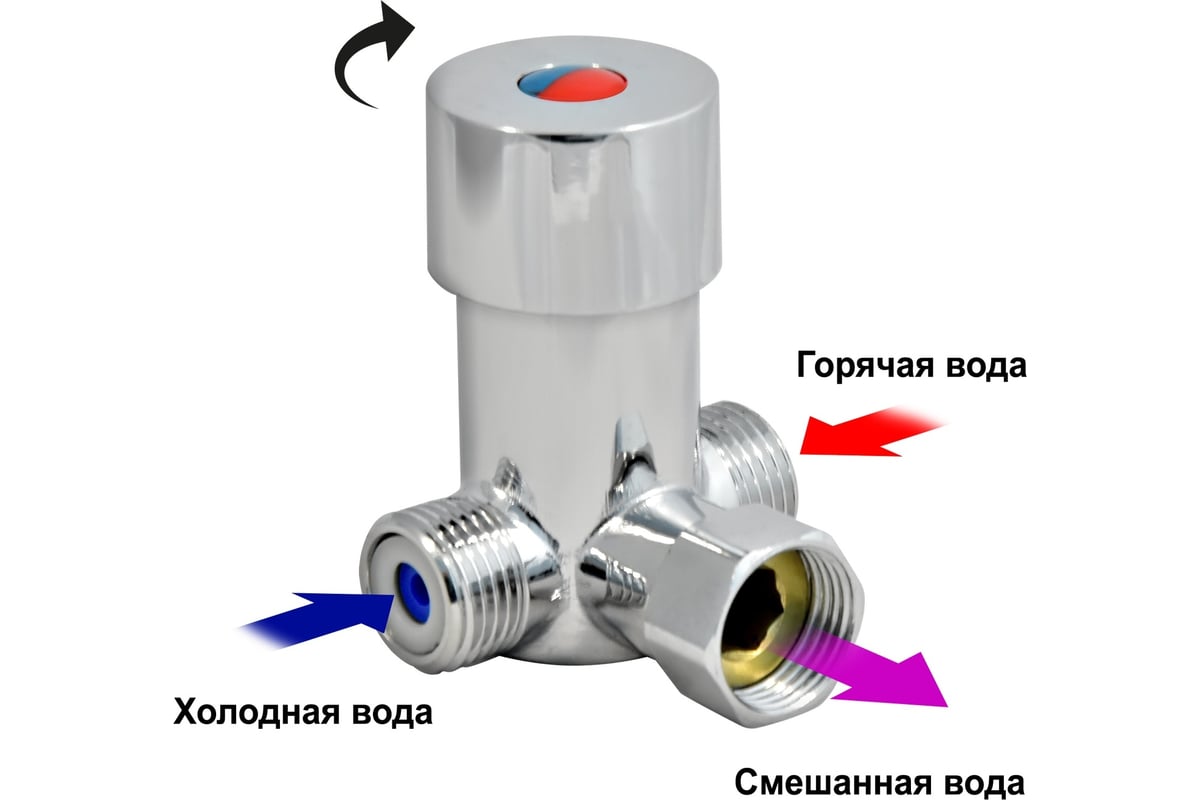 Сенсорные смесители: автоматические, бесконтактные с ик датчиком