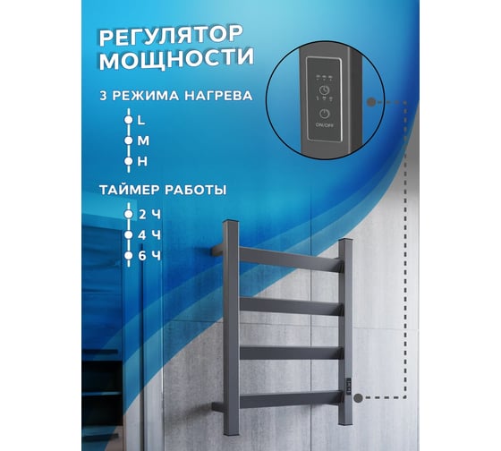 Полотенцесушитель электрический профильный Bauedge BAU Hotel Veer Gun Grey 40x60, 4 планки, универсальный, темно-серый металлик DB-0125