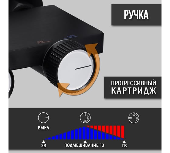 Душевая система VIGRO Черный матовый VG2503-7