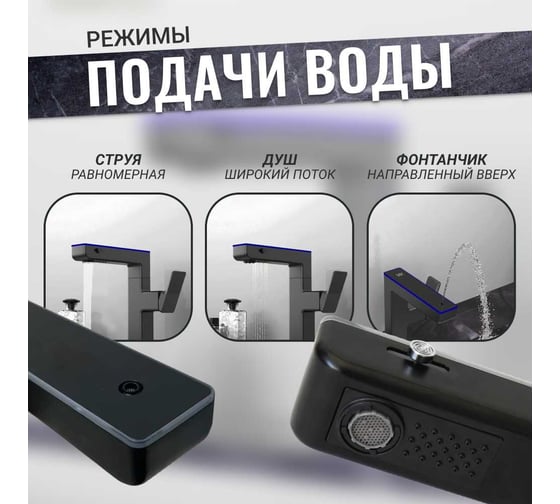 Смеситель Homium Power 3 Black (индикатор температуры) FaucPB3