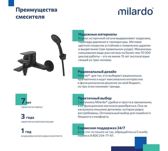 Смеситель для ванны Milardo Azure черный матовый AZUBL00M02
