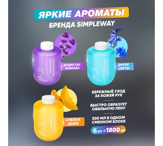 Набор подарочный дозатор для ванной с набором мыла SimpleWay микс 6 шт.,голубой, желтый, фиолетовый SW99847