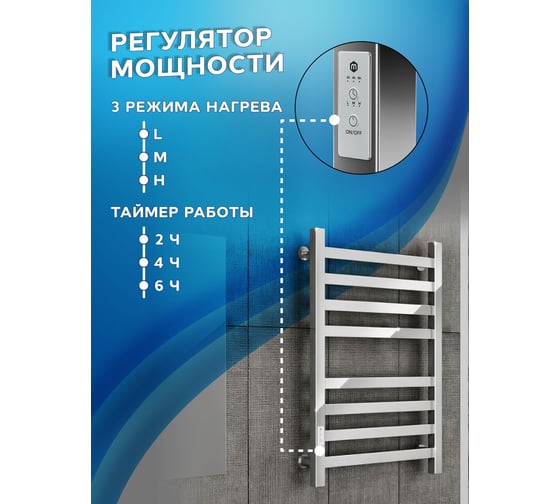Полотенцесушитель электрический профильный Bauedge BAU В81/10 50х80, 2 вставки 4х4, размер 30x10 с таймером слева M0002
