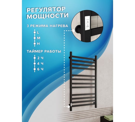 Полотенцесушитель электрический профильный Bauedge BAU В81/10 60х120, 3 вставки 4-4-4, черный матовый RAL 9005 с таймером слева M0063
