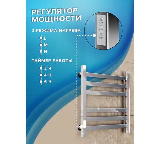 Полотенцесушитель электрический профильный Bauedge BAU В81/10 50х60, 2 вставки 3х3, размер 30x10 с таймером слева M0004